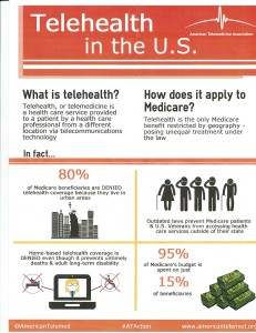 ATA Legis Infographic_Page_1
